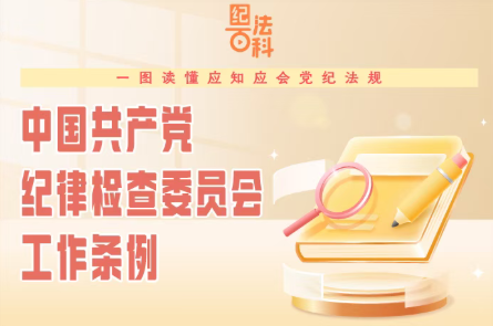 【纪法教育月】一图读懂|应知应会党纪法规
